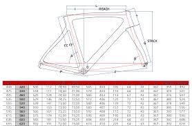 Pinarello Prima Www Greenlizardcycling Com