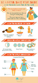 Download 1,000+ royalty free cartoon sunscreen vector images. Pin On Ladies Only Blog Share
