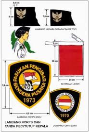 Pengertian asrama sekolah 8 b. Atribut Paskibra Paskibra
