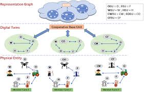 Pioneer avh p2400bt wiring harness diagram wire center •. Https Ieeexplore Ieee Org Iel7 6287639 6514899 09187931 Pdf