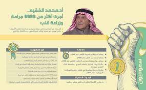 سلسلة «نصيحتي لك» يقدم فيها فضيلة الأستاذ الدكتور راغب السرجاني لفتات. ÙˆØ§Ø³ Ø§Ù„Ø£Ø®Ø¨Ø§Ø± Ø§Ù„Ù…Ù„ÙƒÙŠØ© ×'×˜×•×•×™×˜×¨ Ø§Ù„Ø¯ÙƒØªÙˆØ± Ù…Ø­Ù…Ø¯ Ø§Ù„ÙÙ‚ÙŠÙ‡ Ø£Ø¬Ø±Ù‰ Ø£ÙƒØ«Ø± Ù…Ù† 6888 Ø¬Ø±Ø§Ø­Ø© ÙˆØ²Ø±Ø§Ø¹Ø© Ù‚Ù„Ø¨ ÙˆØ§Ø³