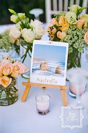 20 Travel Table Name Ideas You Ll Love Chwv Wedding Table Themes Destination Wedding Decor Wedding Table Plan