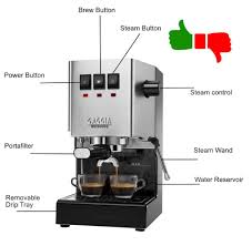 Scegli la consegna gratis per riparmiare di più. Gaggia Classic Pro Review When To Buy One And When Not