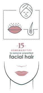 In this article we have picked on wax a lot, and compared many things to it. How To Remove Unwanted Facial Hair Best Methods To Try I Fashion Styles