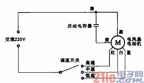 Kindly share any wiring diagrams that could help me better understand the same, thanks.! Wiring Schematic Diagram Of Electric Fan Page 1 Line 17qq Com