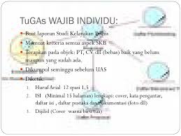 Maybe you would like to learn more about one of these? Analisis Sdm Bagi Kelayakan Bisnis Ppt Download