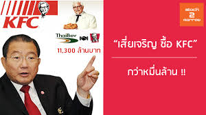 Check spelling or type a new query. à¹€à¸ª à¸¢à¹€à¸ˆà¸£ à¸ à¸‹ à¸­ Kfc à¸à¸§ à¸²à¸«à¸¡ à¸™à¸¥ à¸²à¸™