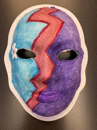 Unmasking Brain Injury Project