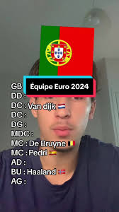 Construisez Votre Équipe pour Gagner l’Euro 2024 🏆