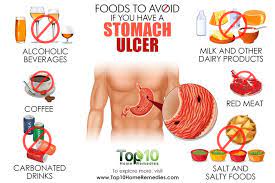 Pin On Stomach Pain