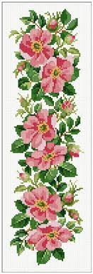 Check spelling or type a new query. Ellen Maurer Stroh Wild Roses Border Cross Stitch Corner