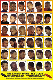 To get this style that is full of life and body you need 79. Clipper Styles Barber Shop Haircuts For Men Men Haircut Styles Black Boys Haircuts