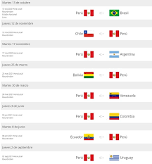 El camino para el mundial catar 2022 seguirá con las fechas 7 y 8; Seleccion Peruana Fifa Confirmo Fechas De Las Eliminatorias A Qatar 2022 Peru Lima Seleccion Peruana Videna Ricardo Gareca Paolo Guerrero Jefferson Farfan Canal N