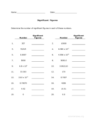 Sig fig and conversion practice— presentation transcript 8 rules for significant figures in mathematical operations multiplication and division: Significant Figures Worksheet