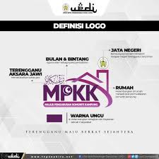 Program mesra majlis pengurusan komuniti kampung (mpkk) parit 2 sungai haji dorani bersama penduduk kampung. Alzelyffa Alias A Twitter Definisi Logo Majlis Pengurusan Komuniti Kampung Mpkk Https T Co Xod4c2mmgx Mpkk Updi Teganukita Tvdaruliman Awokkitabolehharap Terengganumajuberkatsejahtera Https T Co J0tsd7lwft