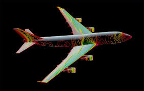 Image result for aerodynamics