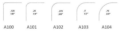 Corner Radius Chart