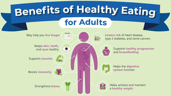 Benefits of Healthy Eating for Adults | Nutrition | CDC