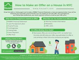 Make An Offer On A House Nyc Hauseit Lettering Financial Statement Offer