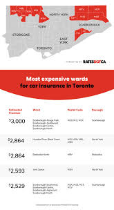 Its population density sits right in the. Ratesdotca Reveals The Most Expensive Ontario Cities For Auto Insurance
