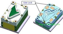Injection mold interlocks types and use for plastic ...