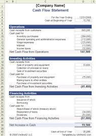 Cash Flow Statement Template For Excel Cash Flow Statement Bookkeeping Business Accounting