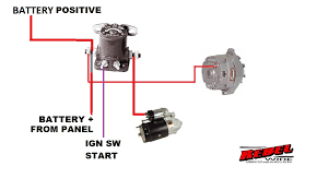 The wiring from the starter relay includes a resistor wire that has melted and is cut. Diagram 1942 Ford Solenoid Wiring Diagram Full Version Hd Quality Wiring Diagram Tastebuddiagrams Thehousemaid It