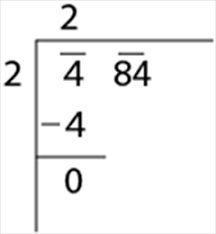 Grade 7 long division sums. Square Root By Long Division Method With Example