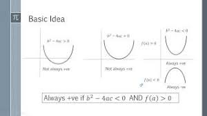 What Does It Mean If The Discriminant Of A Quadratic Equation Is Negative?  - Quora