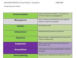 Sequence is the first programming construct. Gcse Music 9 1 Edexcel Purcell Music For A While Card Sort Teaching Resources Sorting Cards Teaching Resources Music