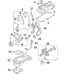 The mitsubishi mirage in hatchback bodies produced between 1987 and 2002 were classified as small in 2000, mitsubishi introduced the new generation mirage for the domestic market, which bore the. Mitsubishi Lancer Engine Diagram Wiring Diagram Drink Setup Drink Setup Cinemamanzonicasarano It