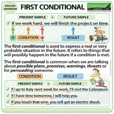 Pin On Tefl