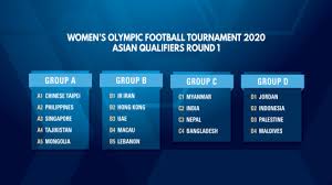 In tokyo the americans will play for their first world championship under coach vlatko andonovski Venues Confirmed For First Round Of Tokyo 2020 Qualifiers Football News