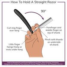 Pin On Barbe