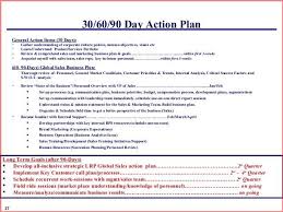 Image Result For 30 60 90 Day Marketing Plan Sales Business Plan Business Plan Template Free Marketing Plan Template