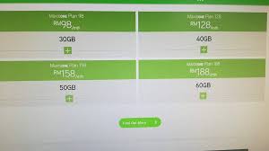 With the maxis one plan 158, you'll be paying rm30 less per month although the price of the phone gets a little bit higher at rm3,295. Wiracom Trading Maxis Device Contract One Plan 98 Rm1 Facebook