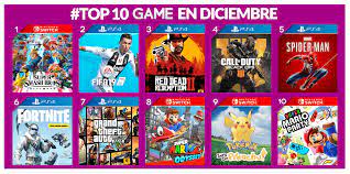 El plan de nintendo por incorporar nuevos títulos al catálogo de juegos clásicos como parte de la plataforma nintendo switch online, sigue ahora que ya casi termina el año y dio inicio diciembre, la compañía nipona ha compartido que, será a partir del 12 de diciembre, cuando se añadirán. Los Juegos Mas Vendidos En Game Durante Diciembre 2018 Livingplaystation