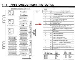 2002 S430 Fuse Diagram Wiring Schematic Diagram 88