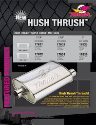Hush Thrush New Super Turbo Making Hot Rods Hotter Since