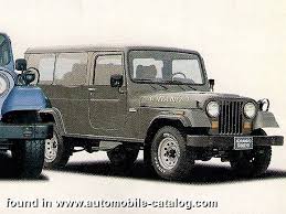 Image result for Kingfisher Green 1991 SsangYong