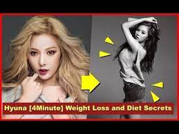 Pin On Kpop Diet