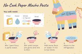 To be on the safe side, you might want to give it about a week to fully dry, checking it carefully every day to see how it's progressing. A Recipe For No Cook Paper Mache Paste