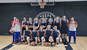 3,996,791 likes · 377,659 talking about this. Federation Sportive De La Police Nationale Basketball Federation Sportive De La Police Nationale