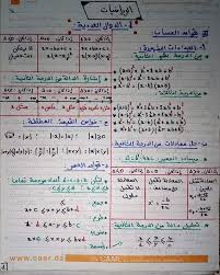 Learn vocabulary, terms and more with flashcards, games and other study tools. ØªÙ„Ø®ÙŠØµ Ø´Ø§Ù…Ù„ Ù„Ù…Ø§Ø¯Ø© Ø§Ù„Ø±ÙŠØ§Ø¶ÙŠØ§Øª Ø§Ù„Ø«Ø§Ù†ÙŠØ© Ø¨ÙƒØ§Ù„ÙˆØ±ÙŠØ§ 2021