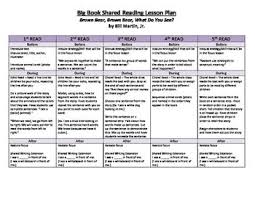 Brown Bear Brown Bear What Do You See Lesson Plans Preschool Brown Bear Brown Bear What Do You See Lesson Plan Shared Reading Lesson Reading Lesson Plans Reading Lessons