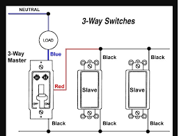 You can observe in the schematic that both the com terminals are connected together. 3 Way Smart Switch Wiring A 5 Steps Guide Sweet Homex Make Your Home Smart