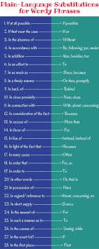 Pin On Phrasal Word