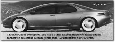 Image result for Cirrus Blue Gray 1995 Chrysler