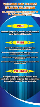 Kegiatan ektrakurikuler kegiatan ekstrakurikuler adalah kegiatan pendidikan di luar mata pelajaran dan pelayanan konseling untuk membantu pengembangan peserta didik sesuai dengan kebutuhan, potensi, bakat dan minat mereka melalui kegiatan yang. Tren Untuk Contoh Spanduk Visi Misi Sd Erlie Decor