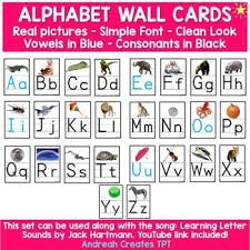 This alphabet song in our let's learn about the alphabet series is all about the consonant f your children will be engaged in singing, listening and . Alphabet Wall Cards By Andreah Creates Teachers Pay Teachers